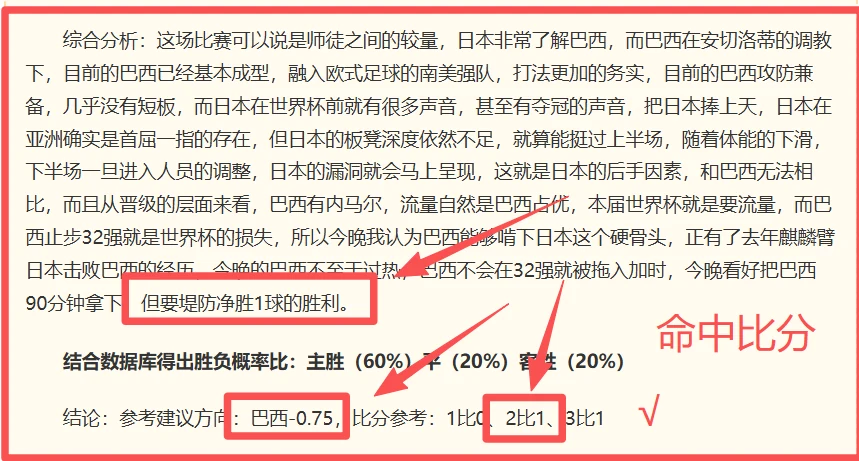 2026世界杯前瞻：加纳挑战强敌，12胜9负能否爆冷逆袭